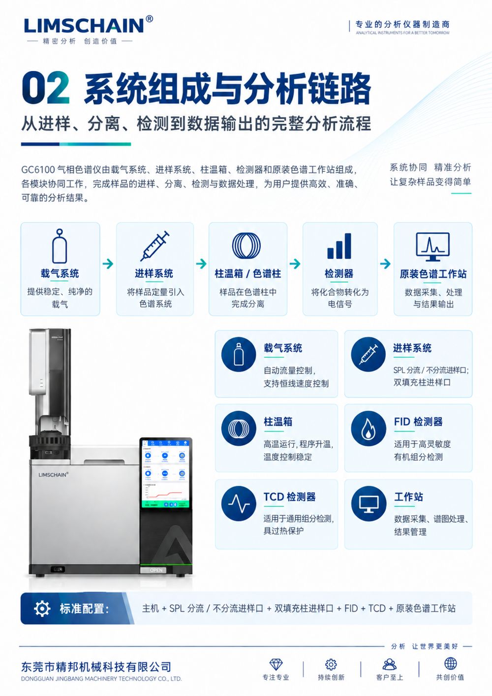 GC6100 气相色谱仪 图片2