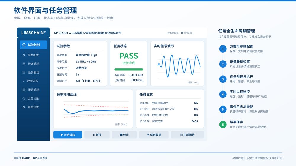 KP-CI2700 人工耳蜗植入体抗扰度试验自动化测试软件