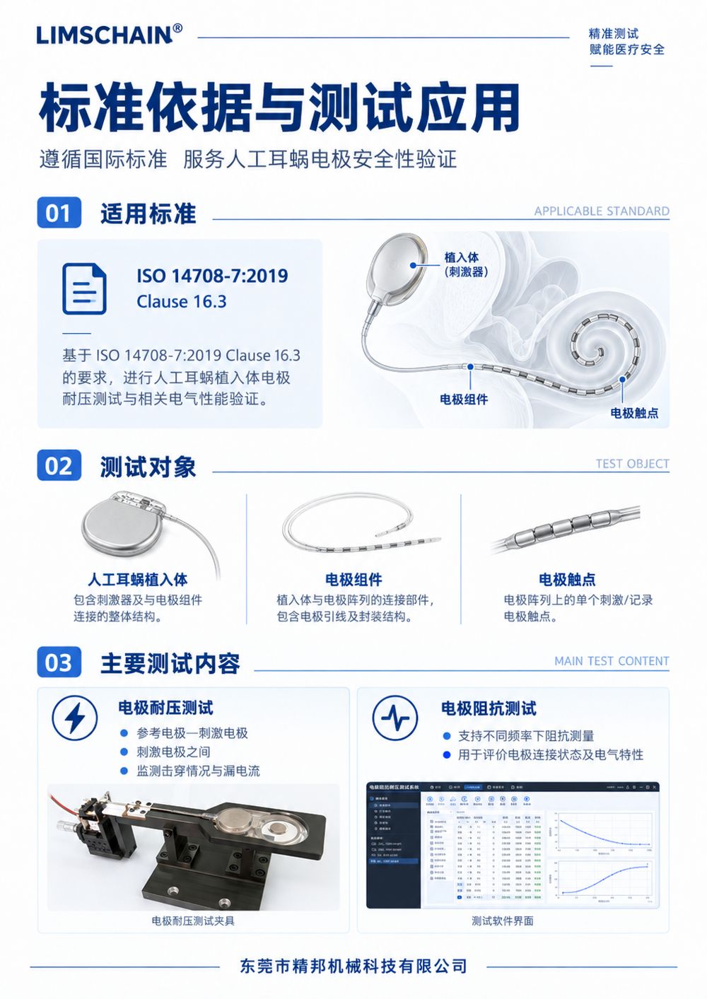 KP1811 人工耳蜗电极耐压自动测试仪 图片2
